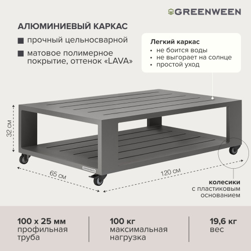 Набор садовой мебели KORFU / 4 предмета: диван, 2 кресла, столик / серый (S4A) фото 13
