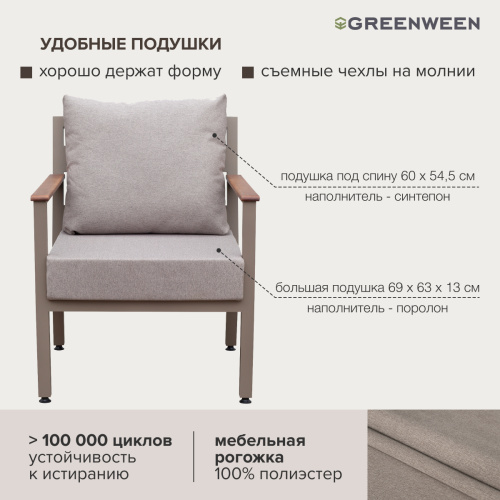 Набор садовой мебели SANTORINI / 4 предмета: диван, 2 кресла, столик / бежево-серый/серый (S4) фото 8