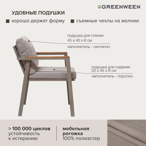 Набор садовый обеденный SANTORINI / 3 предмета: стол 70*70 и 2 стула / каркас алюминий цвет бежево-серый, серый текстиль фото 11