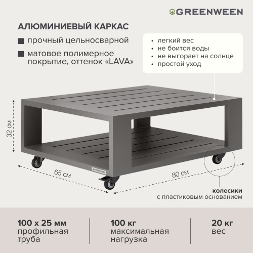 Набор садовой мебели KORFU / 4 предмета: диван, 2 кресла, столик / каркас алюминий цвет LAVA, обивка серый текстиль фото 13