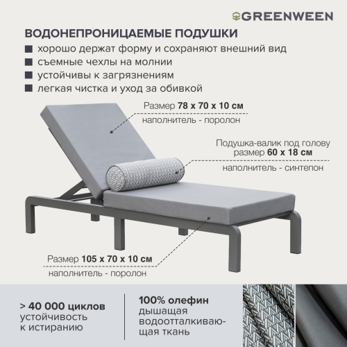 Шезлонг AMALFI, каркас алюминий цвет LAVA, подушки ткань водонепр. Stone фото 5