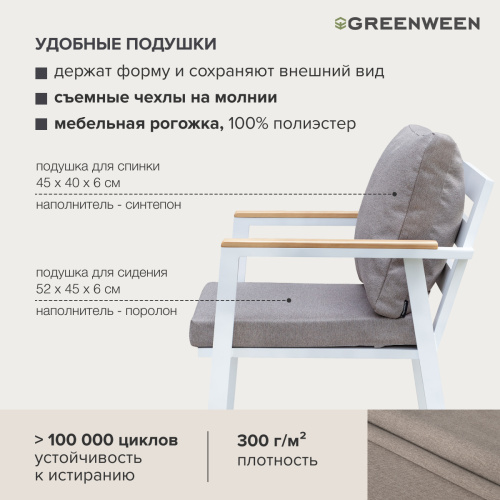 Стул уличный SANTORINI, c подушками, алюминий белый, темно-серая рогожка, 54*65*75 фото 4